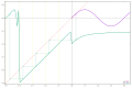 Thumbnail for version as of 08:59, 6 August 2020