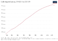 Thumbnail for version as of 18:10, 18 February 2022