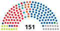 Vignette pour la version du 18 avril 2024 à 05:50