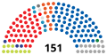 Miniatura per a la versió del 06:07, 18 abr 2024