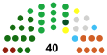 Mionsamhail do leagan ó 15:51, 5 Lúnasa 2019