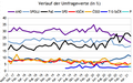 Vorschaubild der Version vom 00:33, 4. Jun. 2021