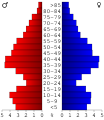 20:29, 28 ekaina 2006 bertsioaren iruditxoa