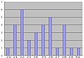 2008年2月25日 (月) 11:16時点における版のサムネイル