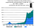 Миниатюра для версии от 15:26, 27 января 2014