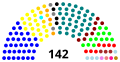 Miniatura de la versión del 17:55 18 jul 2014