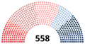 Vignette pour la version du 8 juillet 2023 à 14:09