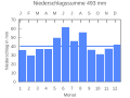 Vorschaubild der Version vom 21:51, 25. Sep. 2007