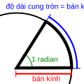 Hình xem trước của phiên bản lúc 04:10, ngày 2 tháng 8 năm 2012