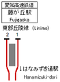 2014年8月20日 (水) 10:37時点における版のサムネイル