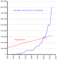 Thumbnail for version as of 01:58, 23 January 2015