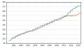 Vignette pour la version du 23 mars 2019 à 19:53