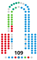 Miniatura de la versión del 13:21 14 jul 2022