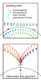 Vorschaubild der Version vom 19:31, 30. Jan. 2014