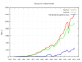 Thumbnail for version as of 11:00, 8 March 2017