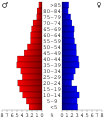 Vorschaubild der Version vom 14:07, 20. Jul. 2006