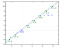 Vorschaubild der Version vom 21:36, 4. Mär. 2011