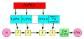 תמונה ממוזערת לגרסה מ־00:45, 9 במרץ 2011