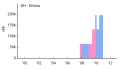 Vorschaubild der Version vom 14:44, 21. Feb. 2011