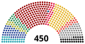 Vignette pour la version du 28 décembre 2018 à 13:06