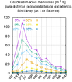 Miniatura de la versión del 14:24 10 abr 2019