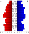 21:17, 26 ekaina 2006 bertsioaren iruditxoa