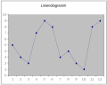 Vorschaubild der Version vom 23:29, 25. Nov. 2014