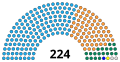 20:21, 14 ਮਈ 2023 ਵੇਲੇ ਦੇ ਵਰਜਨ ਦਾ ਅੰਗੂਠਾਕਾਰ ਰੂਪ