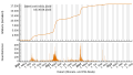 Vignette pour la version du 1 septembre 2023 à 03:50