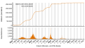 Vignette pour la version du 23 septembre 2023 à 18:52