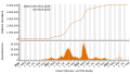 Vorschaubild der Version vom 18:54, 6. Sep. 2023