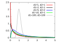 Thumbnail for version as of 18:47, 16 August 2014