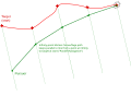 תמונה ממוזערת לגרסה מ־14:32, 23 באוגוסט 2017