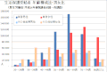 Thumbnail for version as of 05:49, 3 June 2012