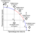 Миниатюра для версии от 06:07, 9 января 2021