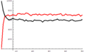  20:20, 5 ජනවාරි 2009වන විට අනුවාදය සඳහා කුඩා-රූපය