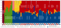 Vignette pour la version du 12 novembre 2013 à 22:42