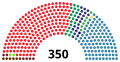 Vignette pour la version du 1 novembre 2021 à 19:38