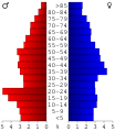 20:41, 26 ekaina 2006 bertsioaren iruditxoa