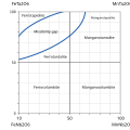 Миниатюра для версии от 15:38, 4 марта 2013