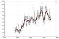 Vorschaubild der Version vom 01:05, 4. Jul. 2015