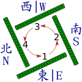 響2018年8月24號 (五) 17:55嘅縮圖版本