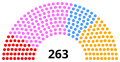 Vignette pour la version du 25 mars 2016 à 16:20