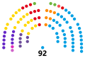 Miniatura de la versión del 01:40 3 ene 2024