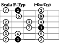 Vorschaubild der Version vom 12:58, 13. Dez. 2006