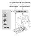 Vorschaubild der Version vom 16:58, 2. Feb. 2008