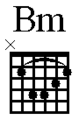 תמונה ממוזערת לגרסה מ־17:32, 20 ביולי 2009