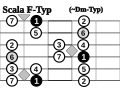 Vorschaubild der Version vom 21:06, 15. Dez. 2006