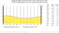 Thumbnail for version as of 18:56, 2 June 2020