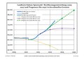 2024年2月24日 (土) 12:46時点における版のサムネイル